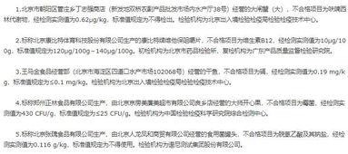 伊利前三季度总营收逾613亿,多批次进口婴幼儿食品被拒入境,现代牧业业绩持续改善,红牛中国回应北京工厂停产,英国代餐品牌进入中国