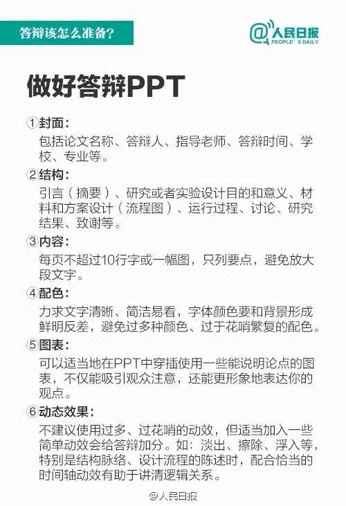 怎样写好一篇论文,这可能是最全的攻略了