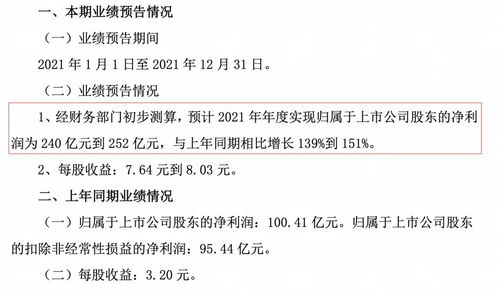 三大主营产品量价齐升,这只 化学茅 预计一年大赚240亿