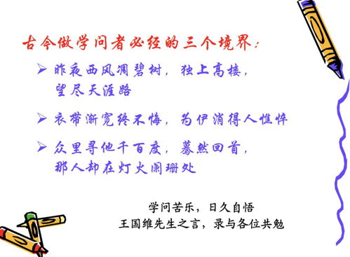 如何开展高质量研究并撰写高水平英语学术论文