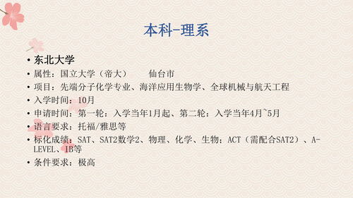 不会日语也能留学日本 图解日本的英文授课项目