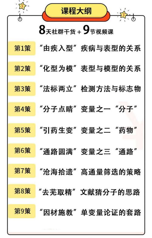 好课分享 10天领悟科研3分套路