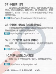 假期充电 这些数据库助你高效完成英语论文